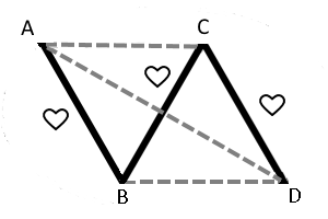 Ein N-Polykül